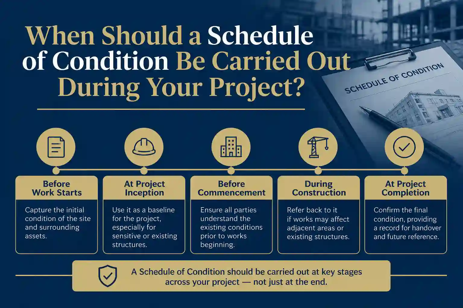 When Should a Schedule of Condition Be Carried Out During Your Project Salisbury?